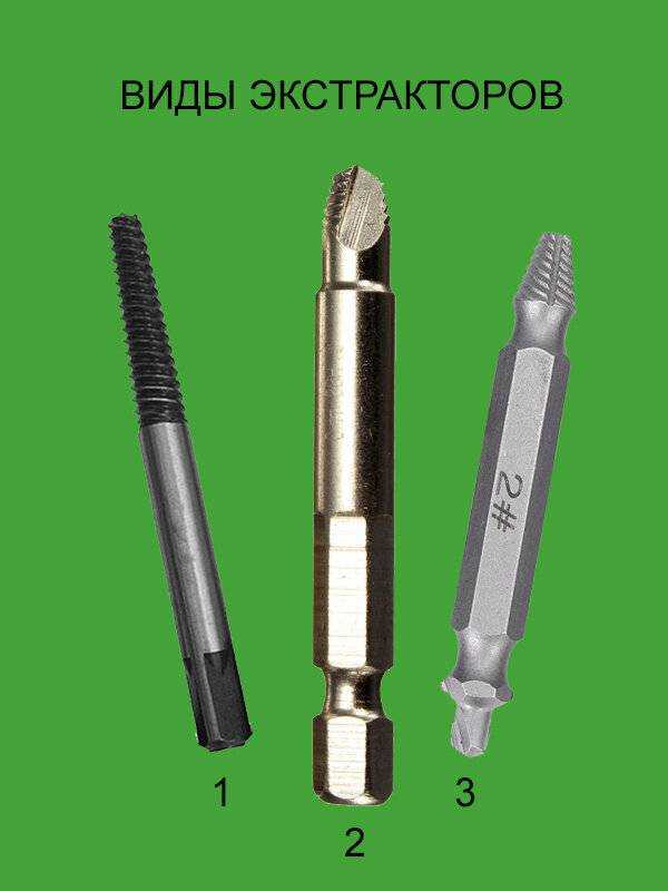 Что делать при отсутствии доступа к специализированному инструменту