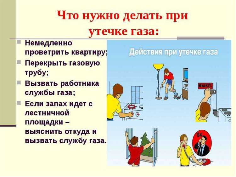 Какие действия запрещены при подозрении на утечку газа