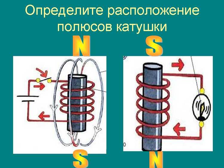 Из каких материалов изготавливается провод для катушки