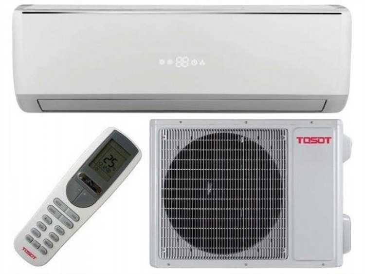 Влияние на интерьер и место размещения наружных блоков