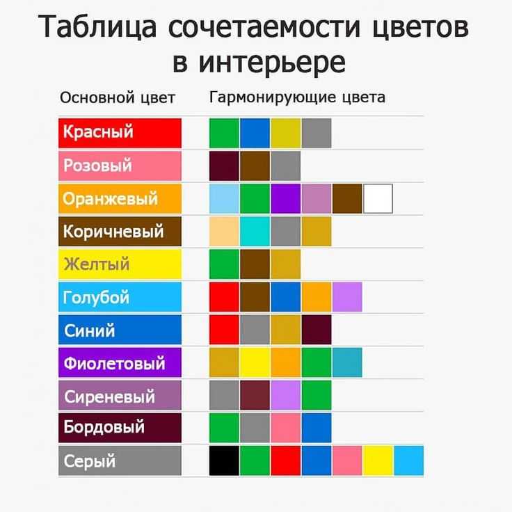 Палитры из силикона и их преимущества при смешивании красок