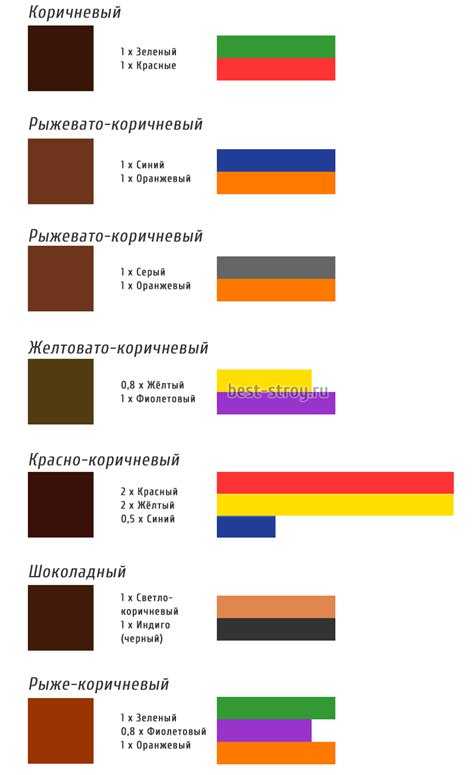 Применение керамических или фарфоровых блюдец в качестве палитры