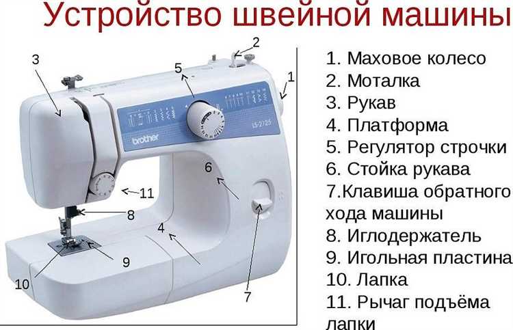 Преобразование ножного механизма в подставку для раковины