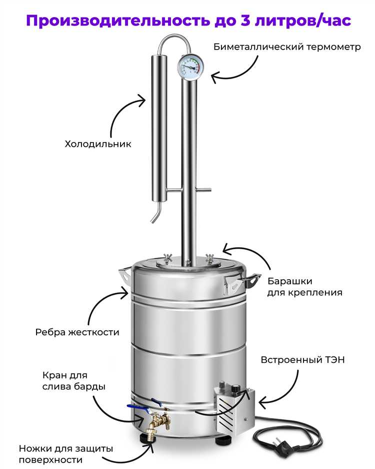 Применение чаши мультиварки в быту и саду