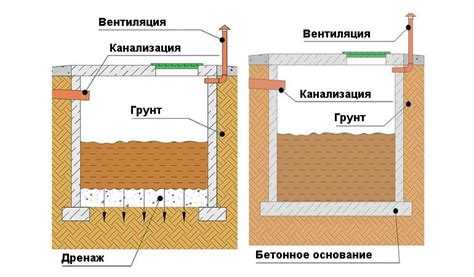 Зола как добавка для нейтрализации запаха и разрыхления массы