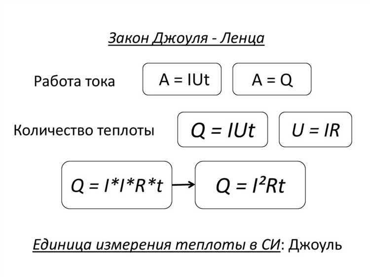 Что считается электрическим током в физике
