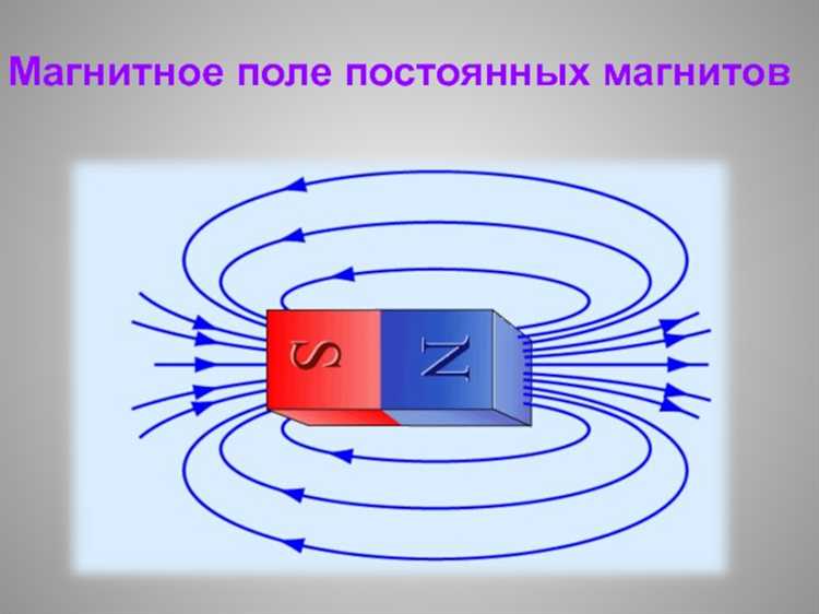 Различие между постоянными и временными магнитами