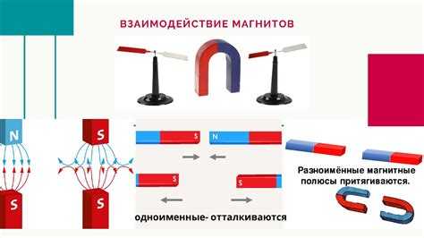 Что называется постоянным магнитом в физике