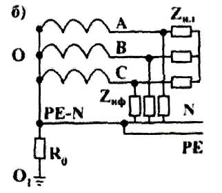 Чем отличаются однофазные и трёхфазные электроприемники