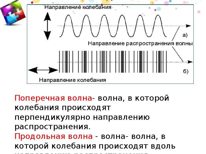 Скорость распространения волн в различных средах