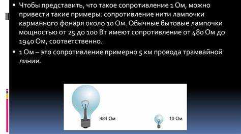Влияние материала проводника на величину сопротивления