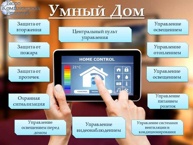 Сложности интеграции устройств разных производителей