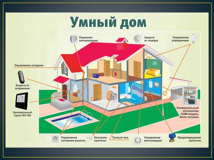 Ограниченная совместимость с устаревшей техникой