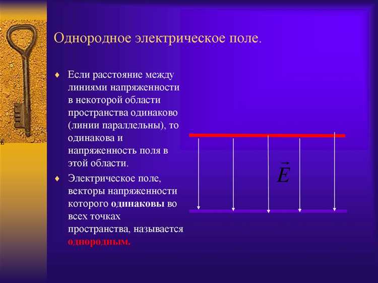 Почему тела с одинаковым зарядом отталкиваются