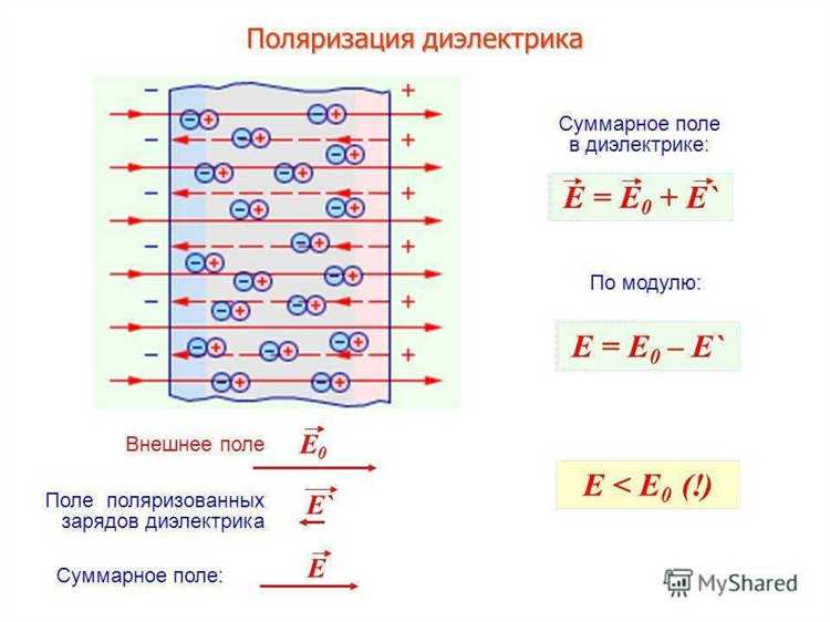 Перемещение свободных электронов и формирование тока