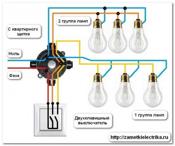 Диагностика линии питания с помощью тестера или мультиметра