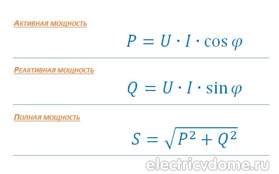 Зачем учитывать коэффициент мощности при проектировании сети