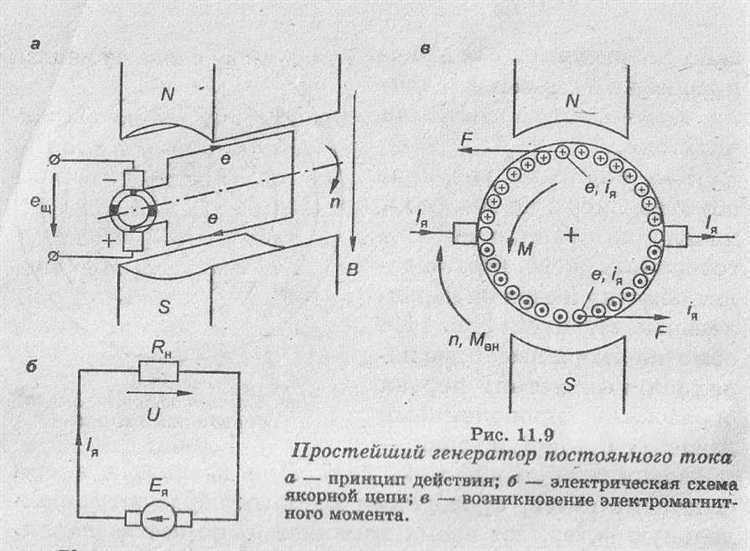 Для чего используют синхронные и асинхронные генераторы