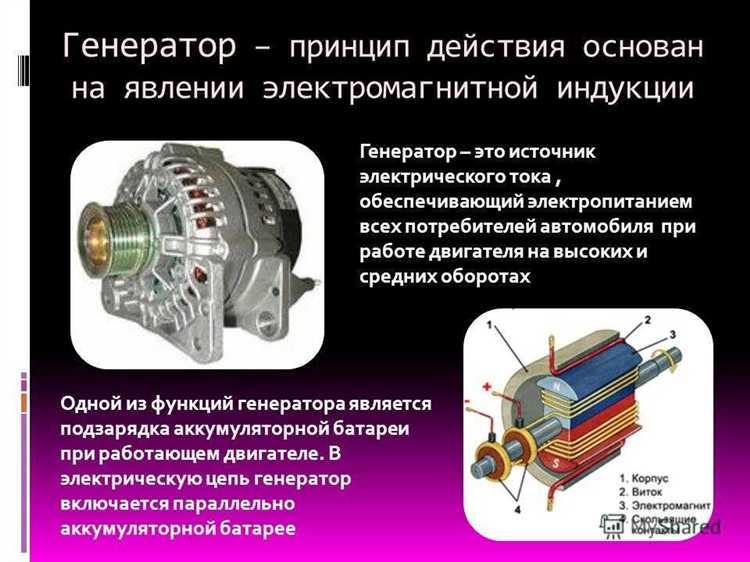 Назначение щёток и коллектора в конструкции генератора