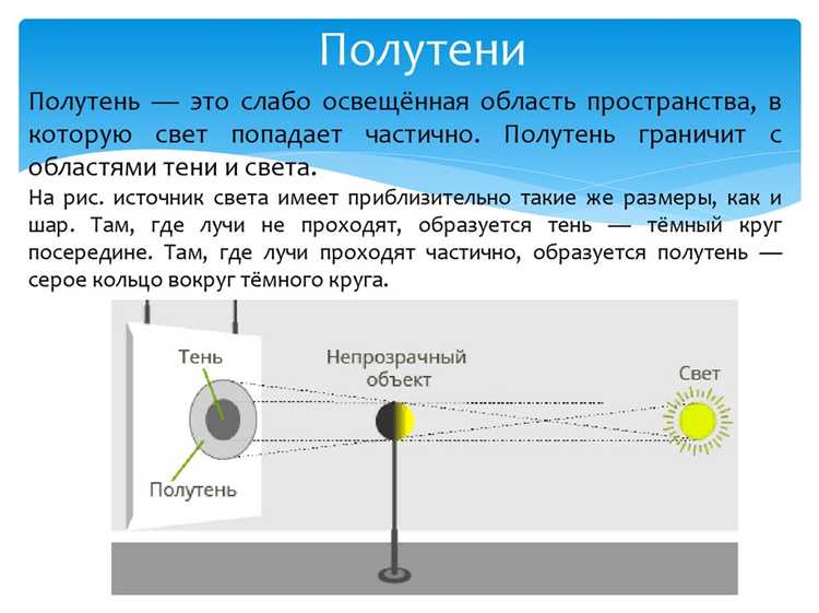 Как классифицируются источники света по механизму излучения