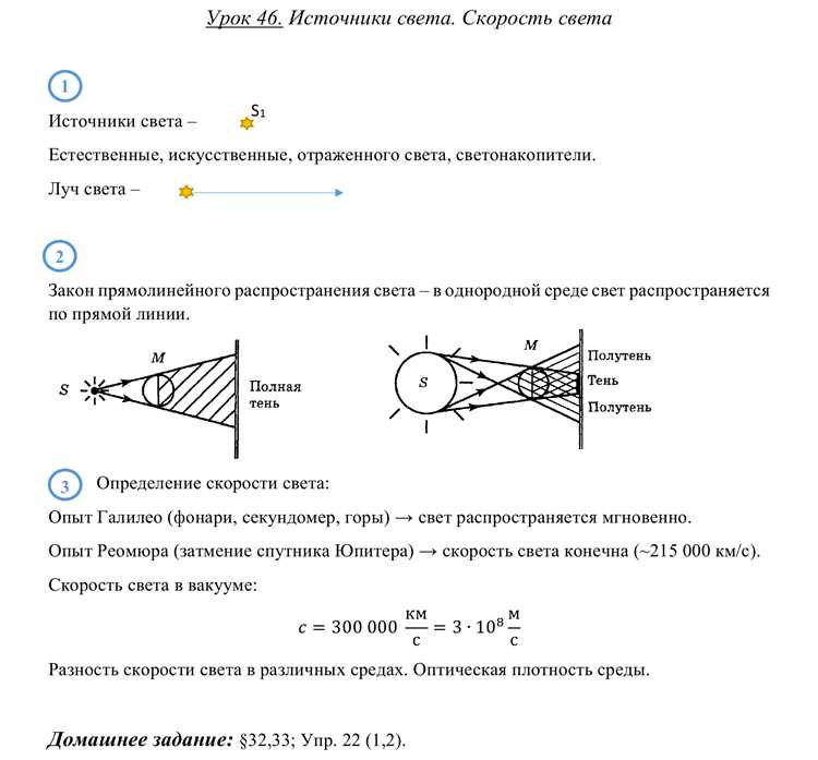 Какой источник света выбрать для школьных физических опытов