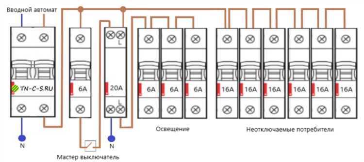 Требования к безопасности при установке мастер выключателя