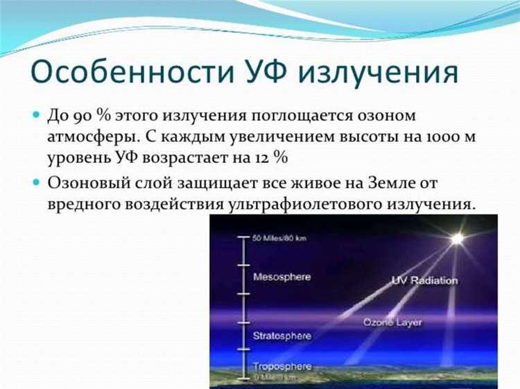 Что такое нанометры и как они используются для измерения длины волны