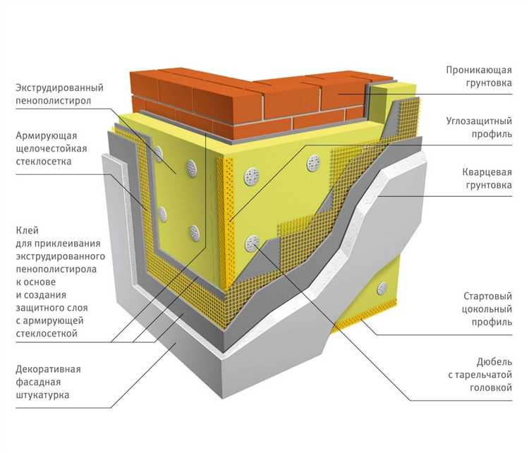 Особенности монтажа пеноплекса на фасадах зданий