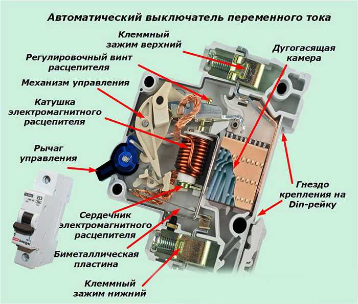 Как узнать текущую тарифную зону на конкретном счетчике