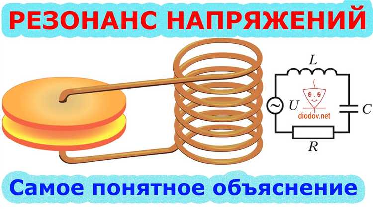 Опасности и перегрузки при резонансе в бытовых устройствах