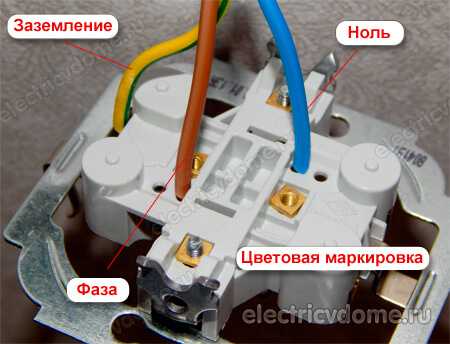 Роль автоматических выключателей и плавких предохранителей в защите от сверхтоков