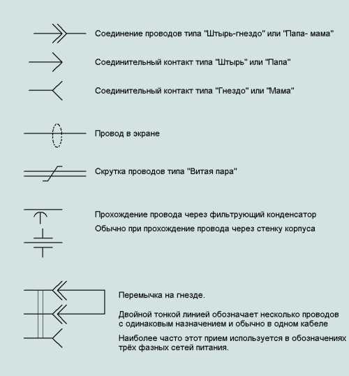 Роль VT в цепях управления и усиления сигнала