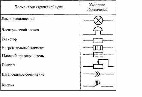 Что такое vt в электрической схеме