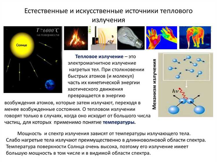 Применение знаний о холодном свете и тепловом излучении в оптике и приборах