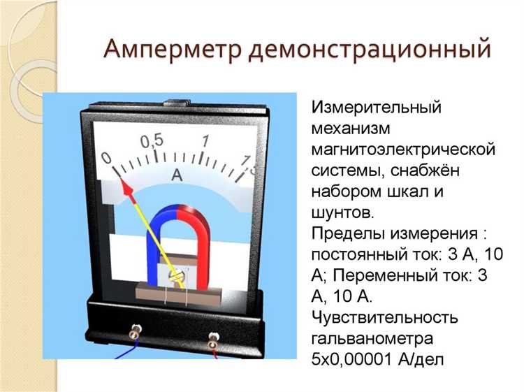 Что вы знаете об амперметре