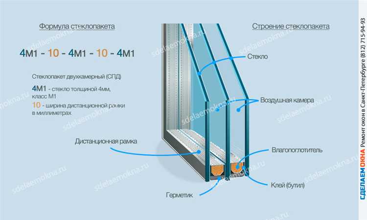 Можно ли определить тип заполнения в уже установленном стеклопакете