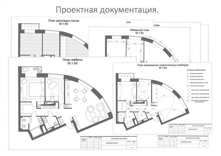 Что включает техническое задание на дизайн-проект