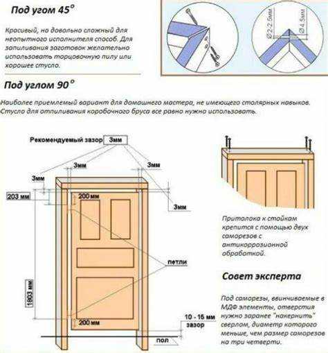 Что входит в установку межкомнатных дверей