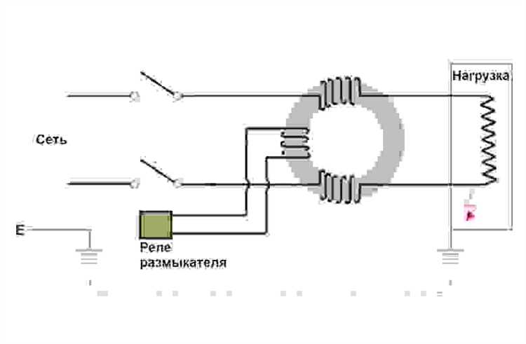 Дифференциальный ток что это такое простыми словами