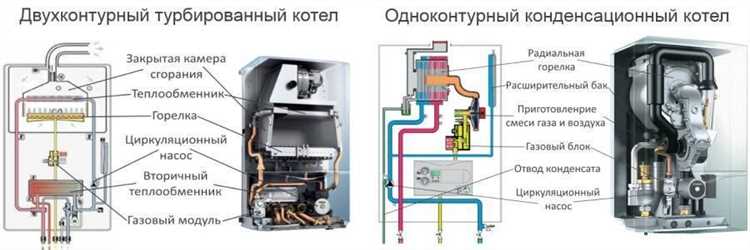 Дифференциальное реле в газовом котле для чего нужно
