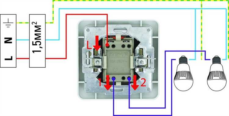 Как проверить и заменить предохранитель или автоматический выключатель