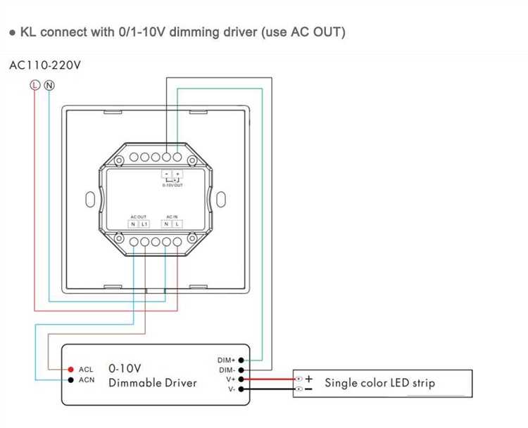 Диммер не выключает свет: что делать и как устранить