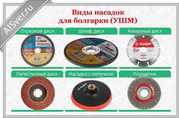 Срок службы и износ отрезных дисков при резке разных металлов