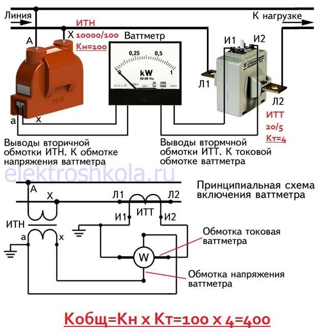 Как трансформаторы помогают снизить нагрузку на измерительное оборудование