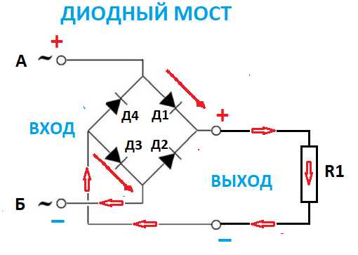 Для чего нужен диодный мост Для чего нужен диодный мост