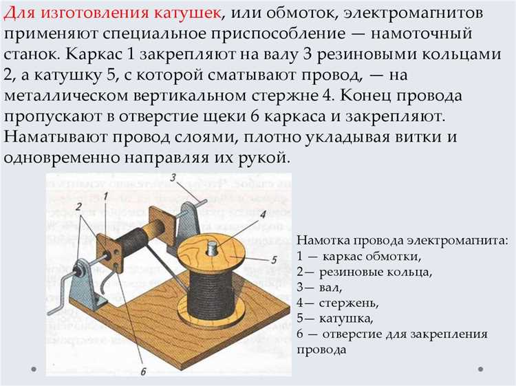 Роль электромагнита в формировании крутящего момента