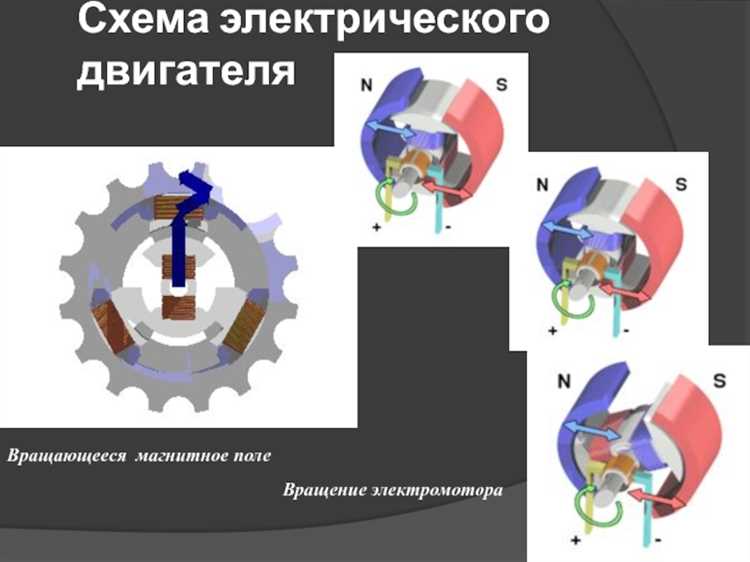 Что происходит при выходе из строя электромагнита в коллекторном двигателе