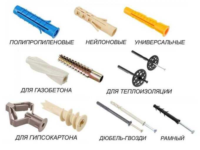 Какой тип дюбеля подходит для полнотелого кирпича