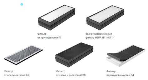 Фильтры для приточной вентиляции какие бывают Фильтры для приточной вентиляции какие бывают