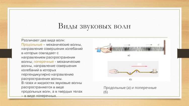 Применение знаний о скорости звука в инженерии и науке